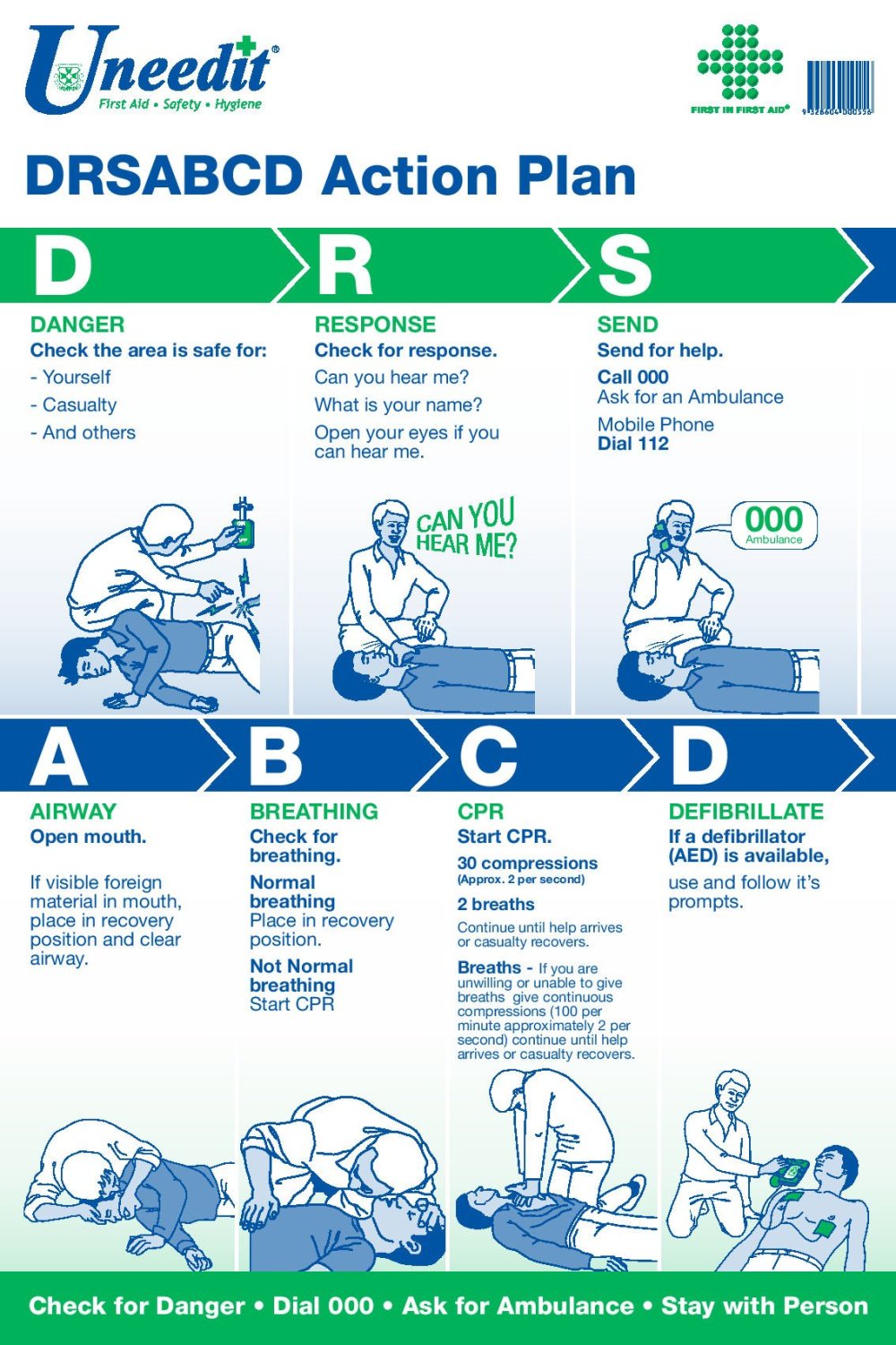 Max Global Products US0556 DRSABCD CPR Chart Polypropylene 600mm x 400mm