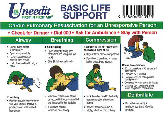 Max Global Products US3810 DRSABCD CPR Vinyl Sticker 90mm x 165mm