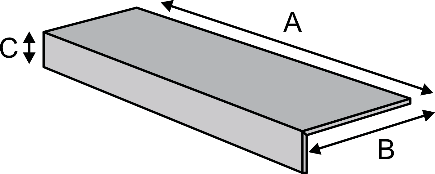Diagram showing where to measure length A, tread depth B and return C for anti-slip stair capping and nosing
